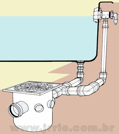 Instalações de água e esgoto da banheira ou hidro