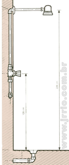 Instalação do chuveiro | Gabarito de altura e esquema das peças e conexões