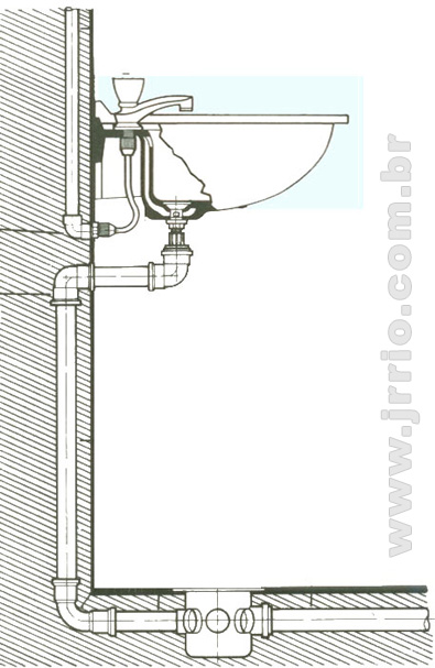Ligação de pia ou lavatório com caixa sifonada