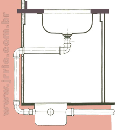 Ligação de pia de cozinha com caixa sifonada sem o sifão