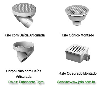 Ralos pequenos para box de banheiro ou chuveiro